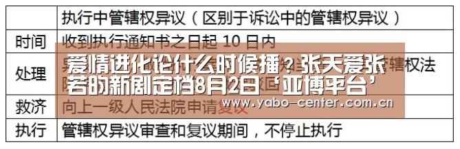 爱情进化论什么时候播?张天爱张若昀新剧定档8月2日‘亚博平台’(图3) 亚博